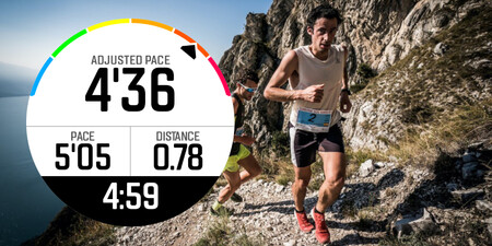 GAP (Grade Adjusted Pace) – co to jest?