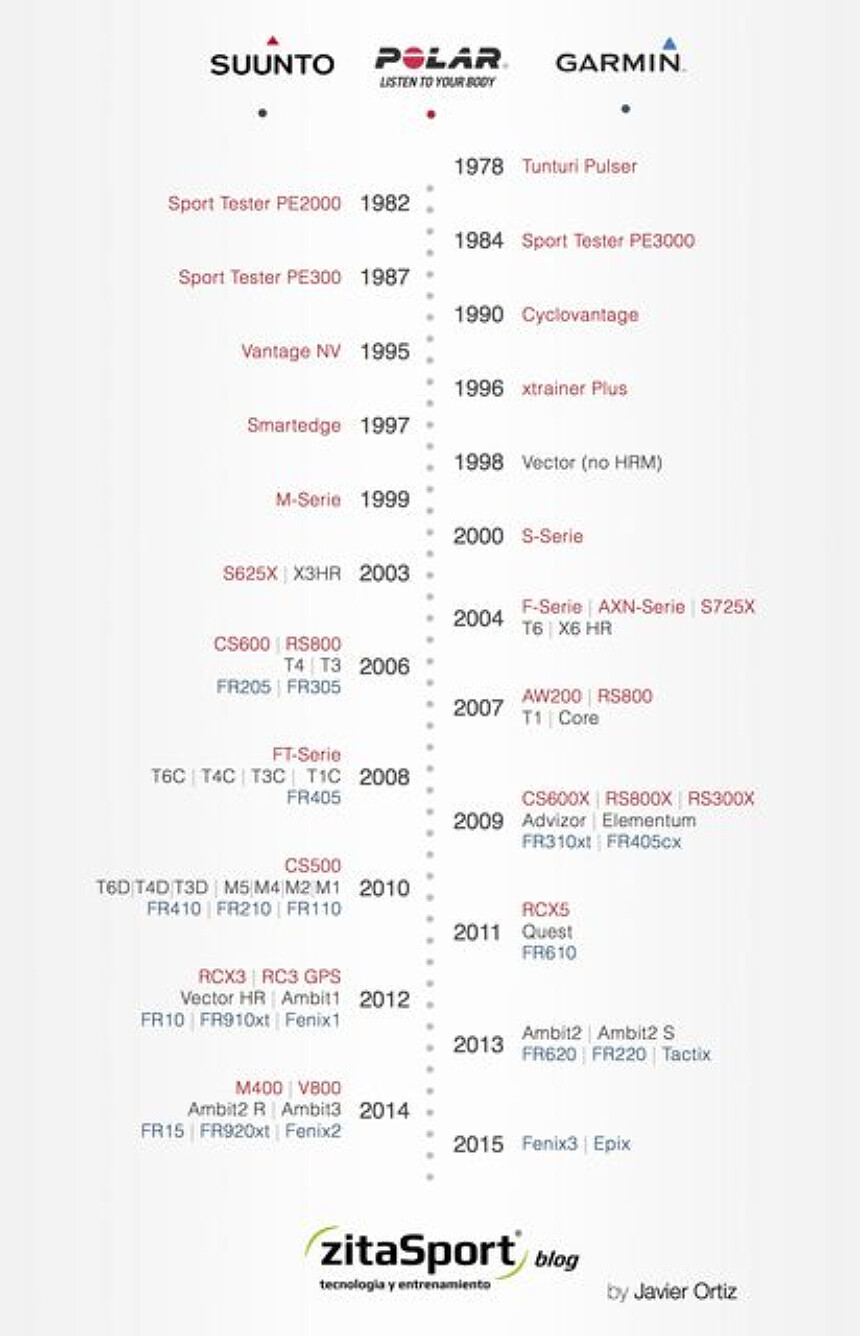 Jest trochę rozmazane, ale da się przeczytać. :-))