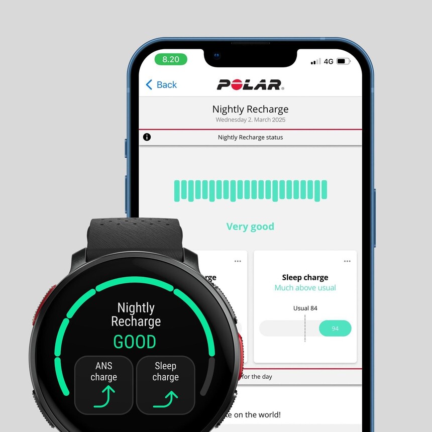 Polar Nightly Recharge, źródło: Polar.com