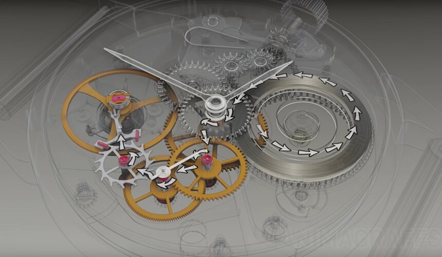 Energia przechodzi ze sprężyny (największy element po prawej) i napędza cały mechanizm. Źródło: Animagraffs
