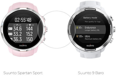 Szkło ochronne Mosh Tempered Glass Protector 0.3mm (42mm)