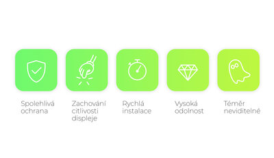 Ochronne szkło Mosh Tempered Glass Protector 0.3mm pro Samsung Gear S3