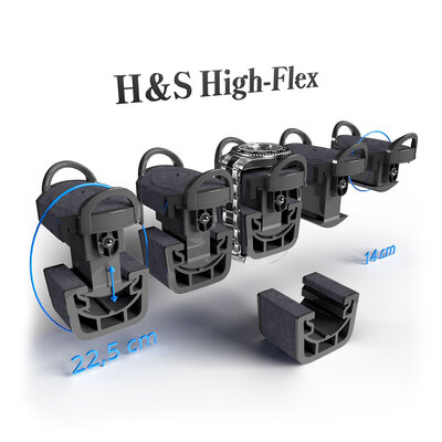 Rotomat Heisse & Söhne Vancouver 4 70019-205.142.50